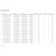 XML import produktů od dodavatelů - Dropshipping - PRESTASHOP 1.6, 1.7