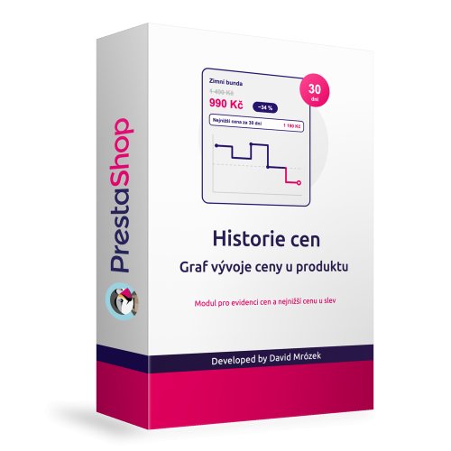Historie cen a graf vývoje ceny – nejnižší cena u slev podle zákona, modul PrestaShop