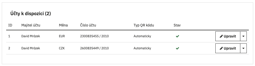 Seznam účtů v administraci PrestaShopu
